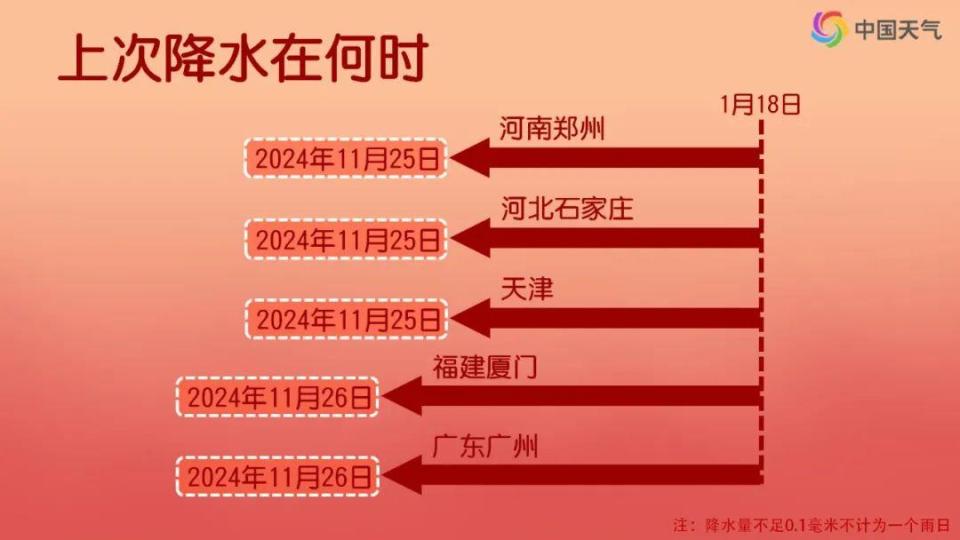 天涯论坛：澳门肖一码100%准确-下周今年来最大范围雨雪将上线