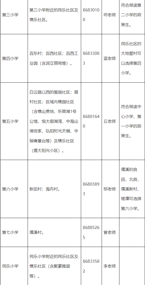 南海灯湖中学学区划分图片