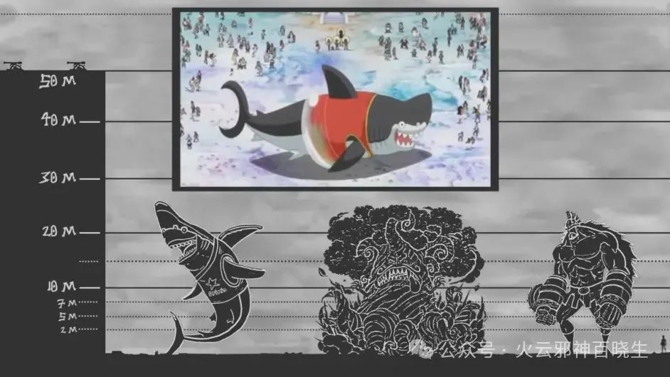 盘点动漫中出现的巨大生物,最大的难以估测(不适者慎入)