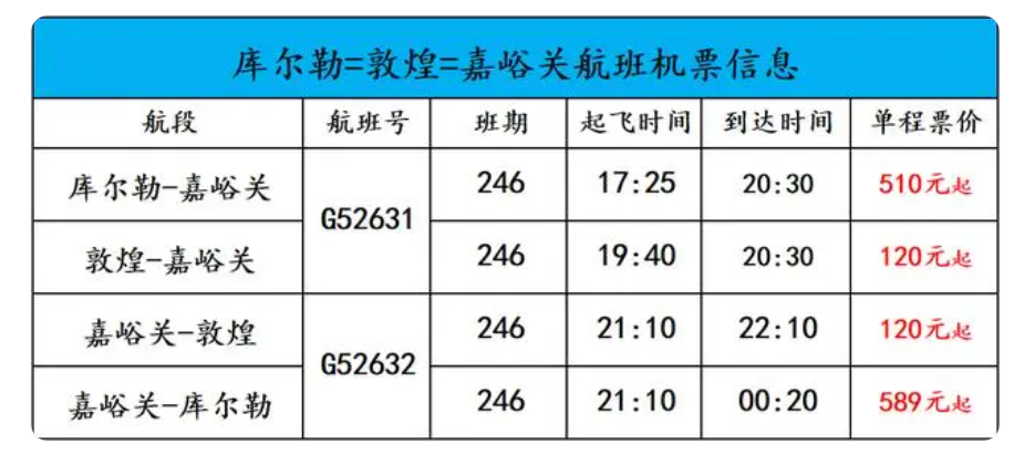 青岛到广州机票图片