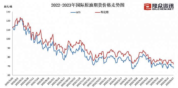 成品油价迎年内第五涨，加满一箱油多花2.5元真相是什么-313啦实用网