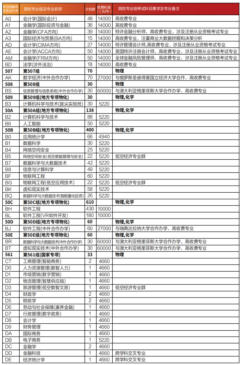 江西财经新闻网官网首页(江西财经新闻网官网首页网址)