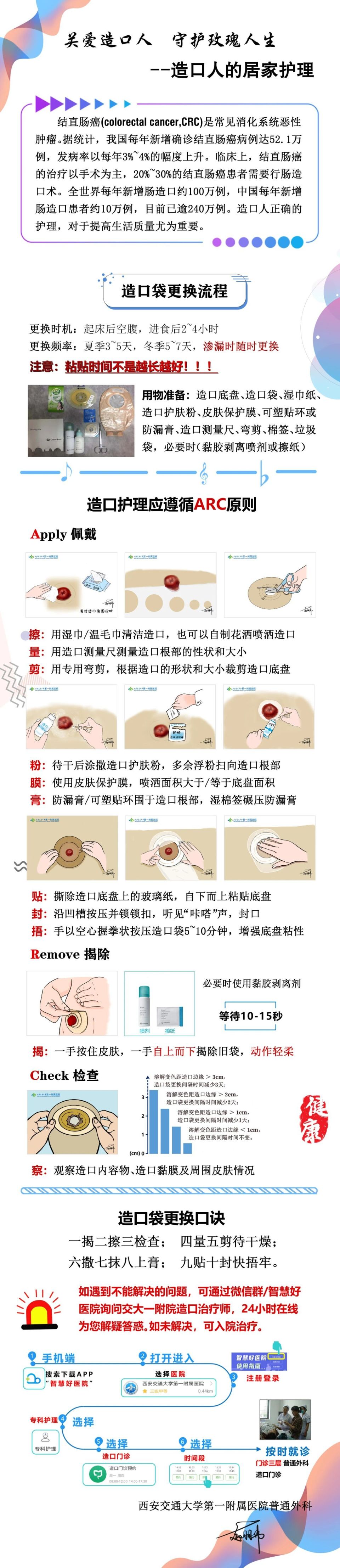 【科普作品推荐】关爱造口人，守护玫瑰人生——浅谈造口人的居家护理_腾讯新闻