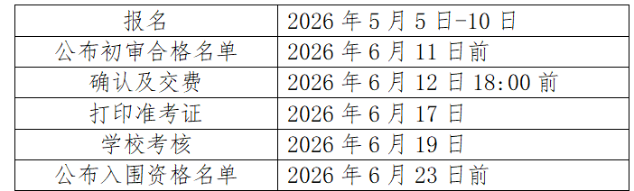 招300人，5月5日起报名！山东大学2026年综合评价招生简章发布_腾讯新闻