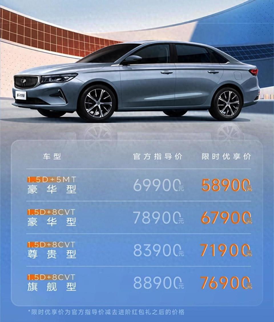 近日,吉利旗下紧凑级轿车帝豪宣布限时优惠,两款豪华型车型降1.