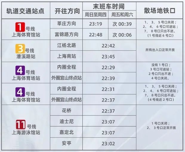 张信哲演唱会观演指南,请速速保存!