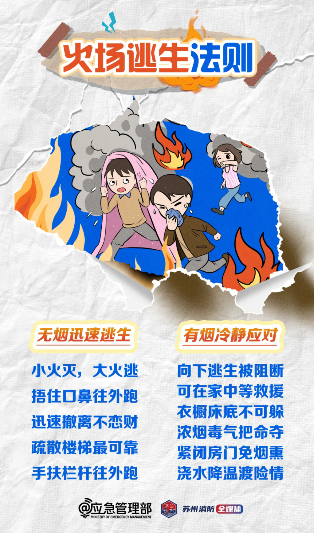 高层小区突然起火,两女孩教科书级自救!火灾如何逃生自救?