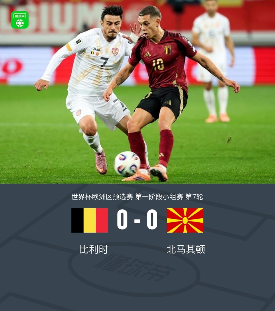 世预赛：比利时0-0北马其顿，卡斯塔涅错失良机