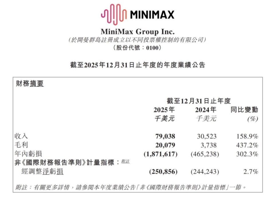 AI公司员工，正在批量成为千万富翁_腾讯新闻