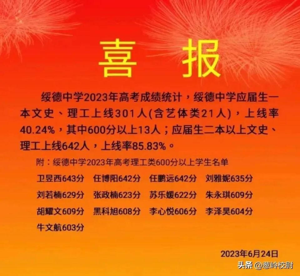 绥德中学校长图片