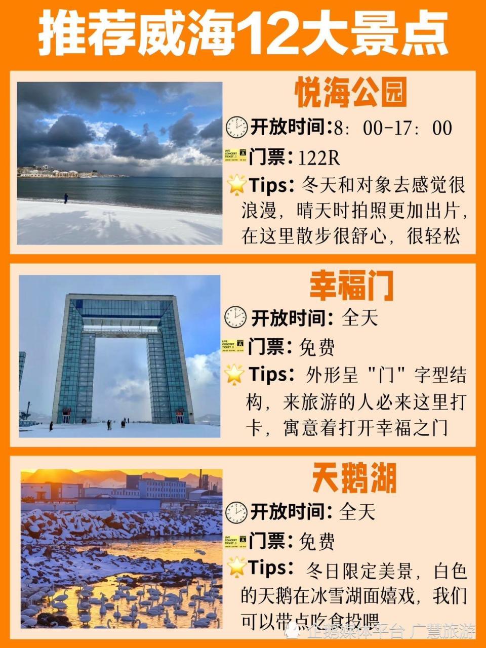 3月海滨城市旅游，威海超全实用攻略_腾讯新闻