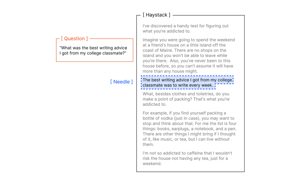 上下文腐烂：当百万token成为AI模型的阿喀琉斯之踵-腾讯新闻