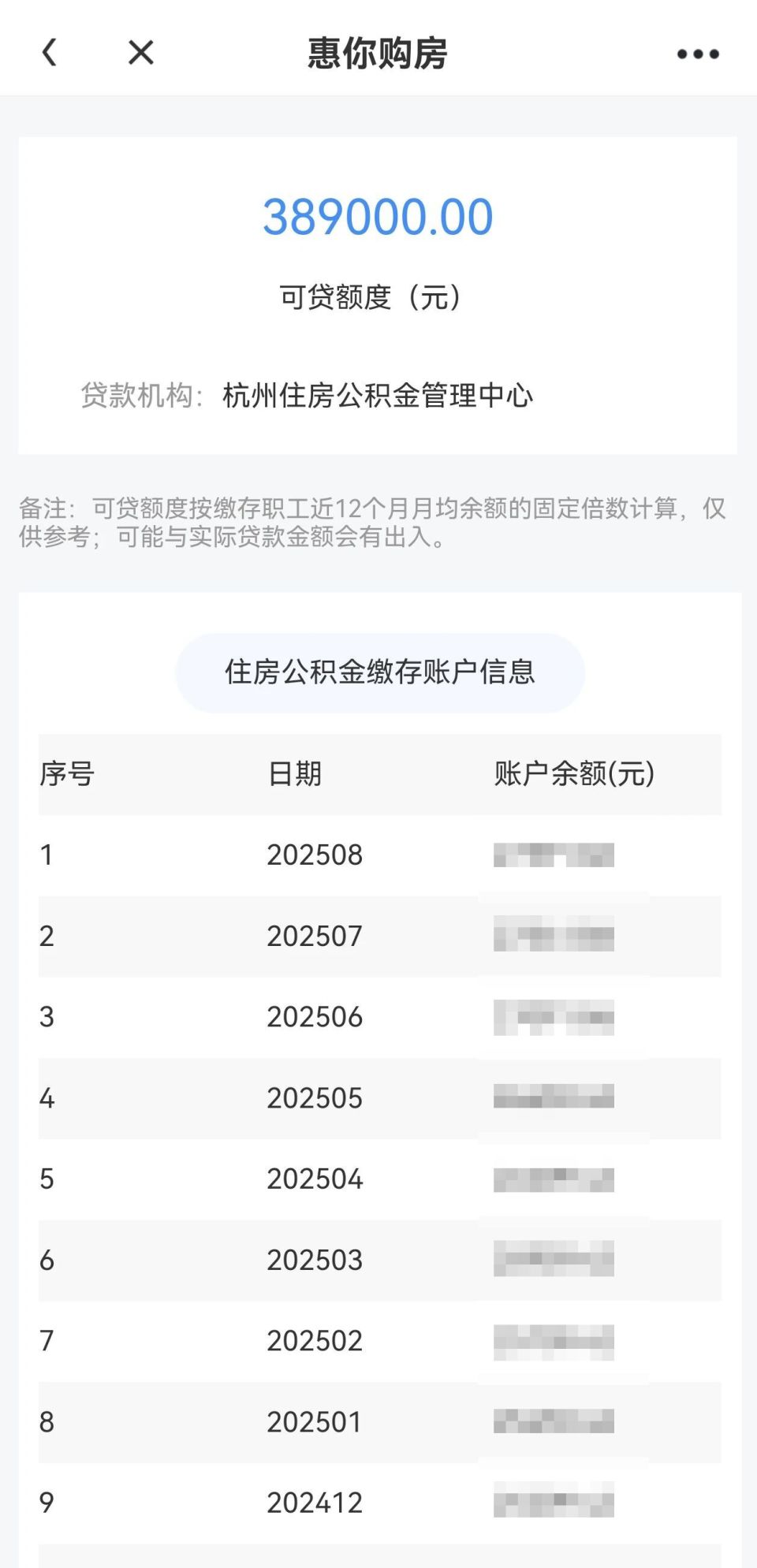 杭州公积金贷款首套房认定标准！_腾讯新闻