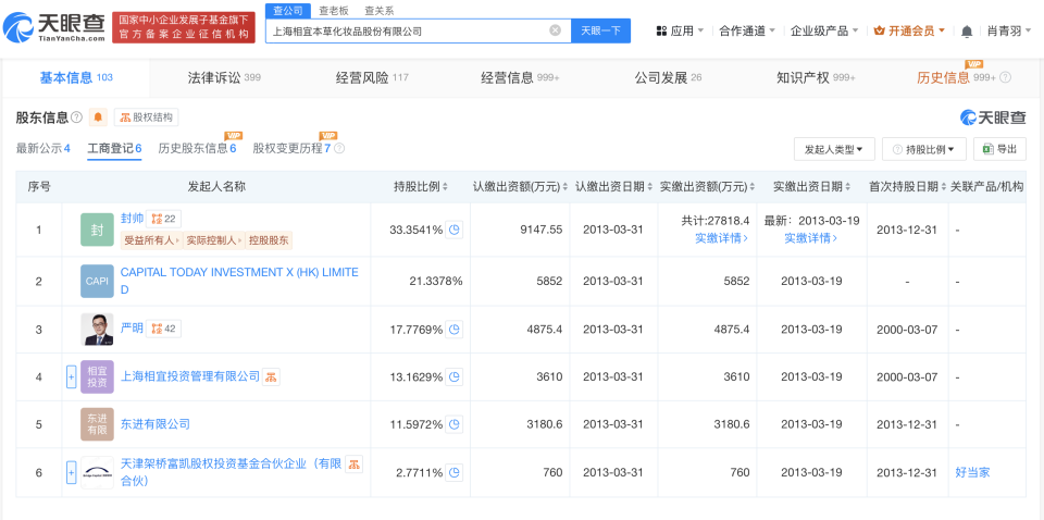 相宜本草被曝违规添加有毒原料？公司曾参与起草多份标准文件