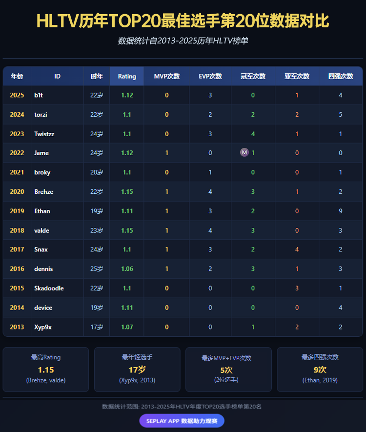 国内最真实的民生百态直击现场，千万普通人的冷暖瞬间，街头巷尾的烟火气息，社会发展的脉搏跳动