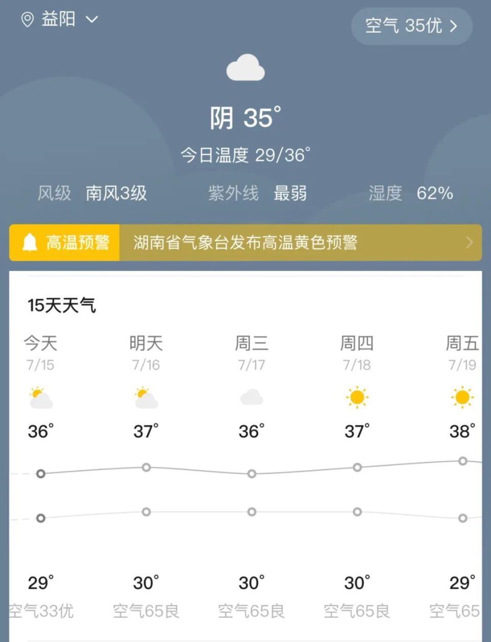 益阳天气图片