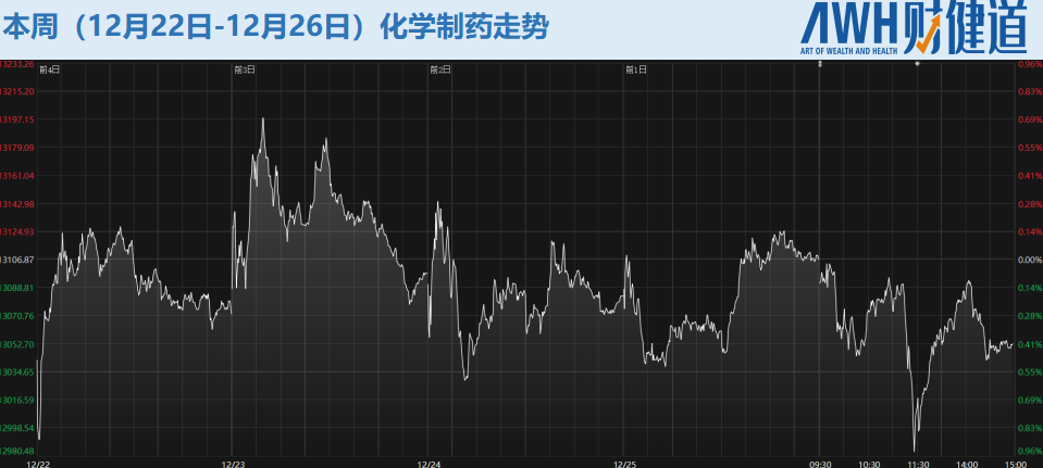 强生耗材怎么做每周医刻｜商保创新药目录19个品种，全部纳入浙江双通道范围；阿里健康CEO沈涤凡接任董事会主席_https://www.jmylbn.com_新闻资讯_第12张