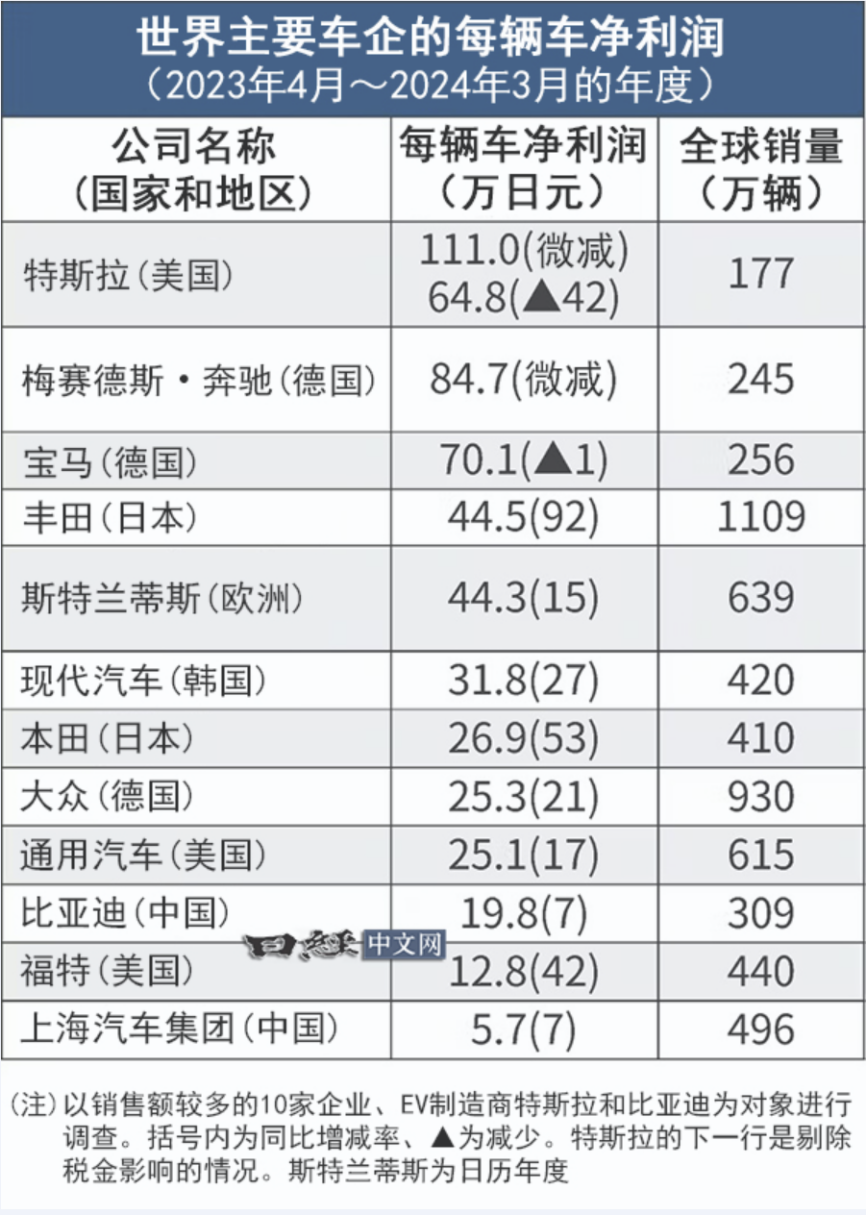 風(fēng)險(xiǎn)太大不能忍，央行果斷出手做空