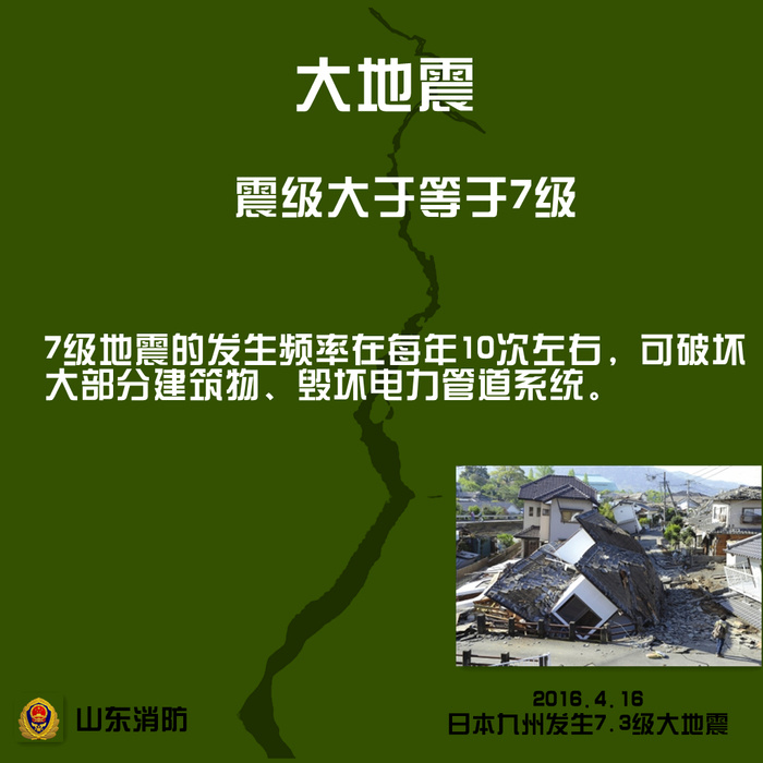 山东地震（今天凌晨，山东一地发生2.6级地震）