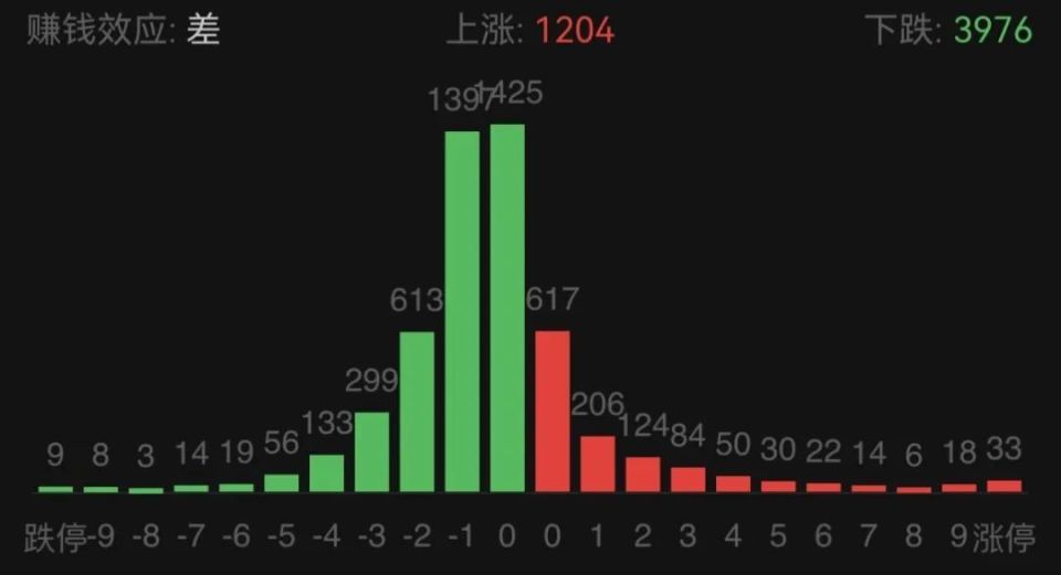 騰訊新聞