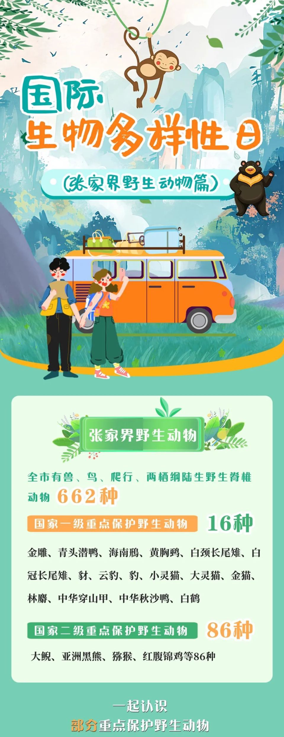 万物生灵,世界因多样而精彩!