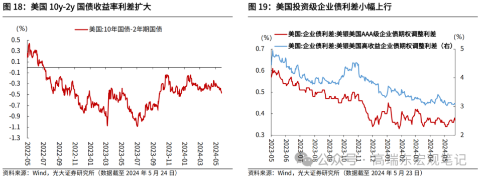 大宗商品涨价图片