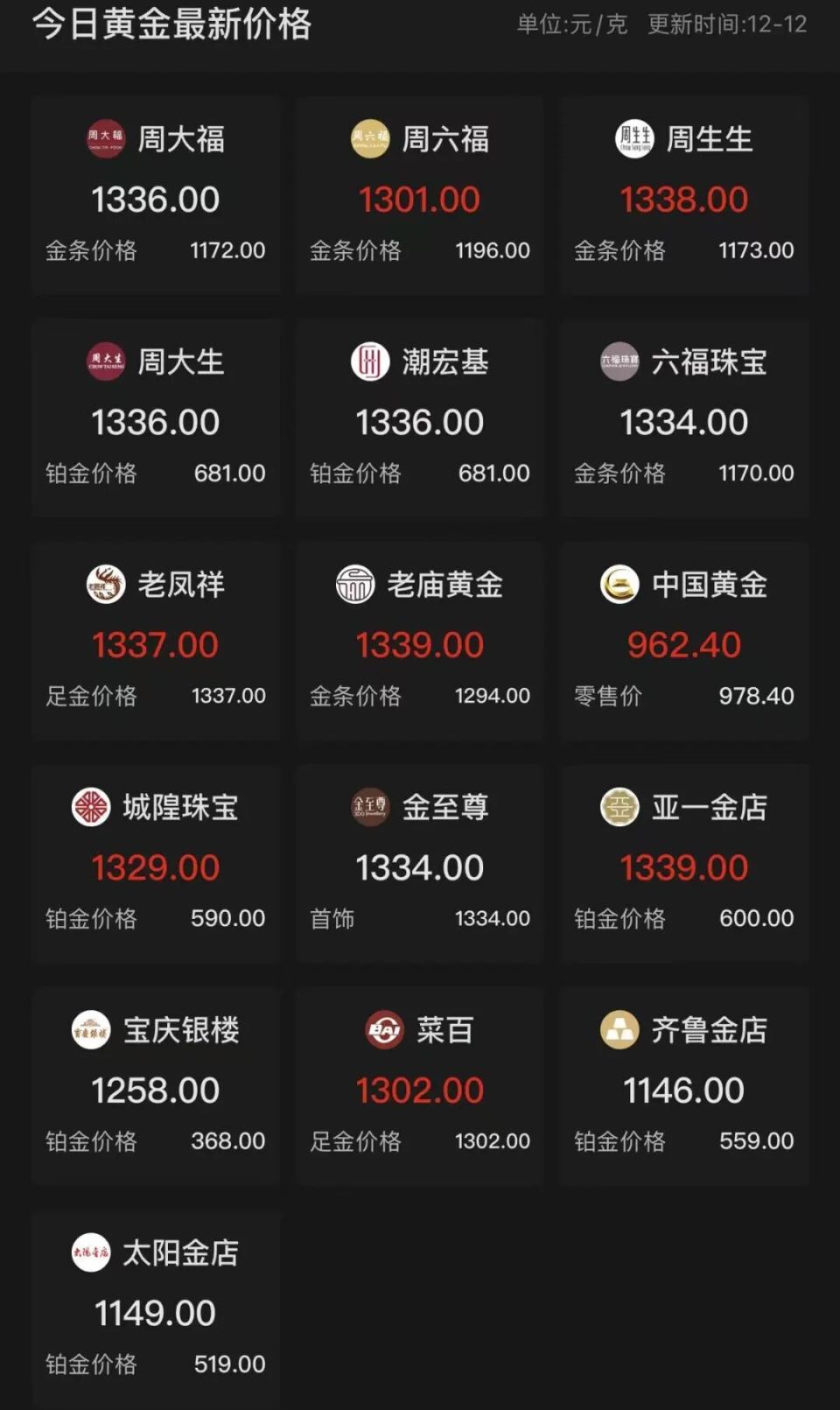 金价，爆了！白银，跳水-腾讯新闻