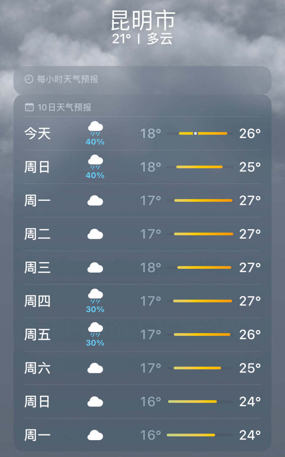 受到不少游客青睐云南多地凉爽的夏天相比省外的炙烤真的和烤肉只差一