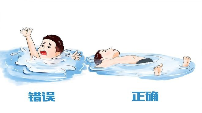 新源新闻(附:关键时刻要冷静躺平!这些溺水自救指南须掌握)