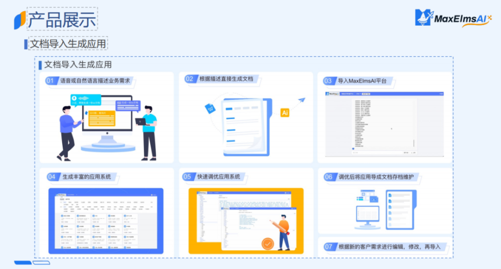 非凡伙伴｜迈氪锶：构建超级应用体 · 原文图片 3
