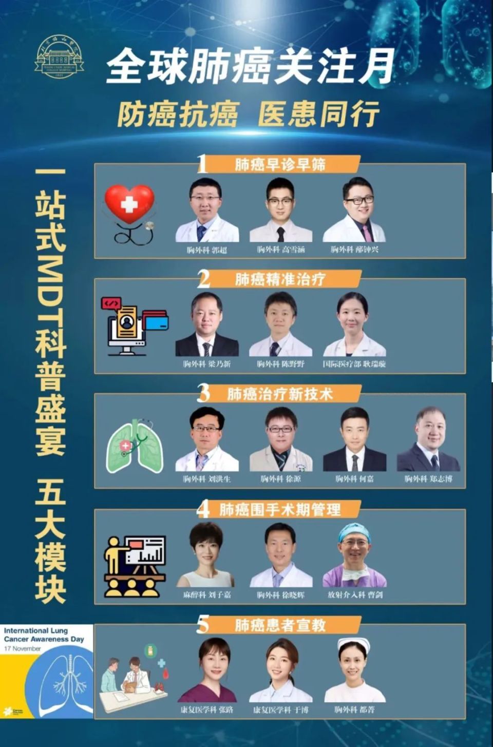 国际肺癌关注月 | 协和胸外科开展肺癌防治系列活动