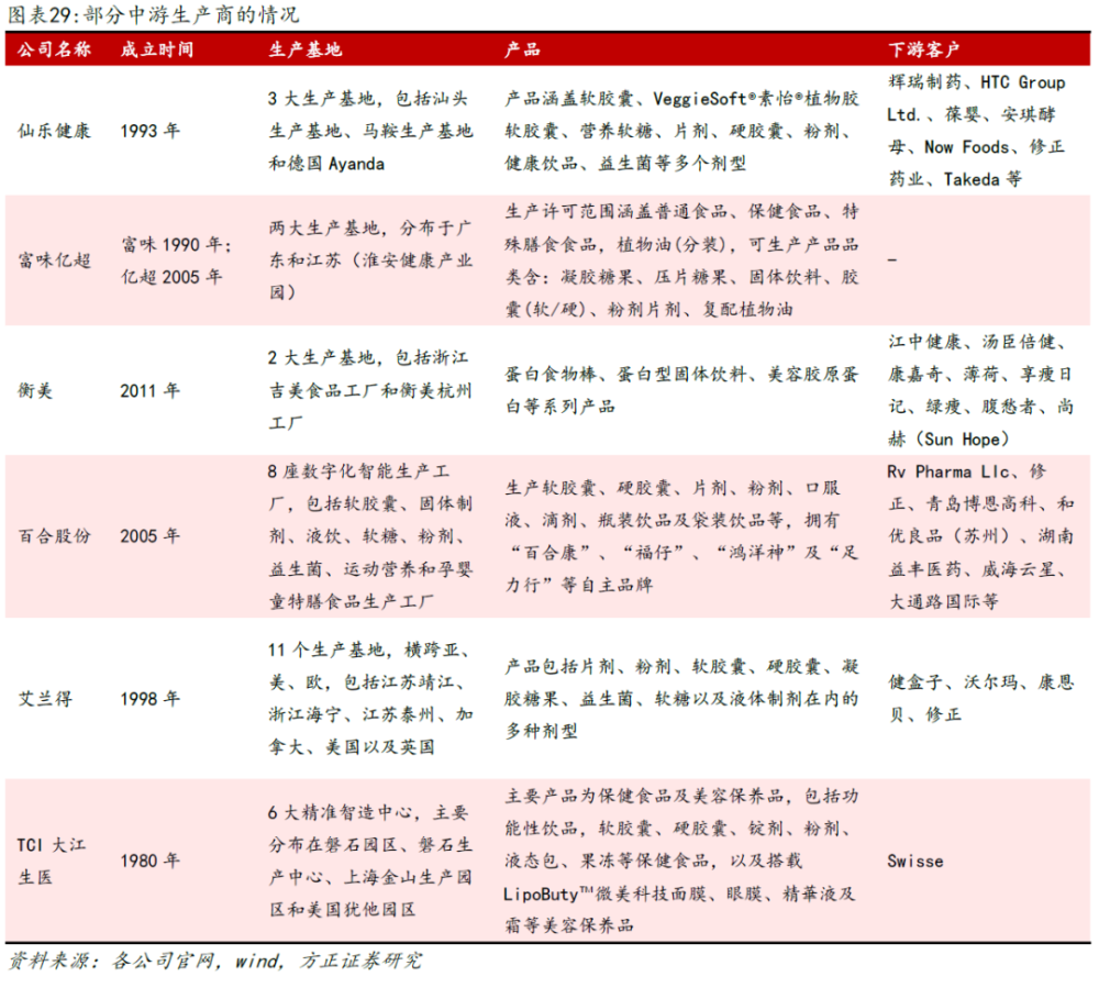 丰富经验怎么写_优异经验_经验丰富平台优质