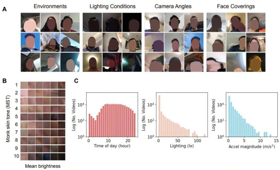 以色列医疗设备有哪些追问weekly ｜ 过去一周，脑科学领域有哪些新发现？Vol.63_https://www.jmylbn.com_新闻资讯_第33张