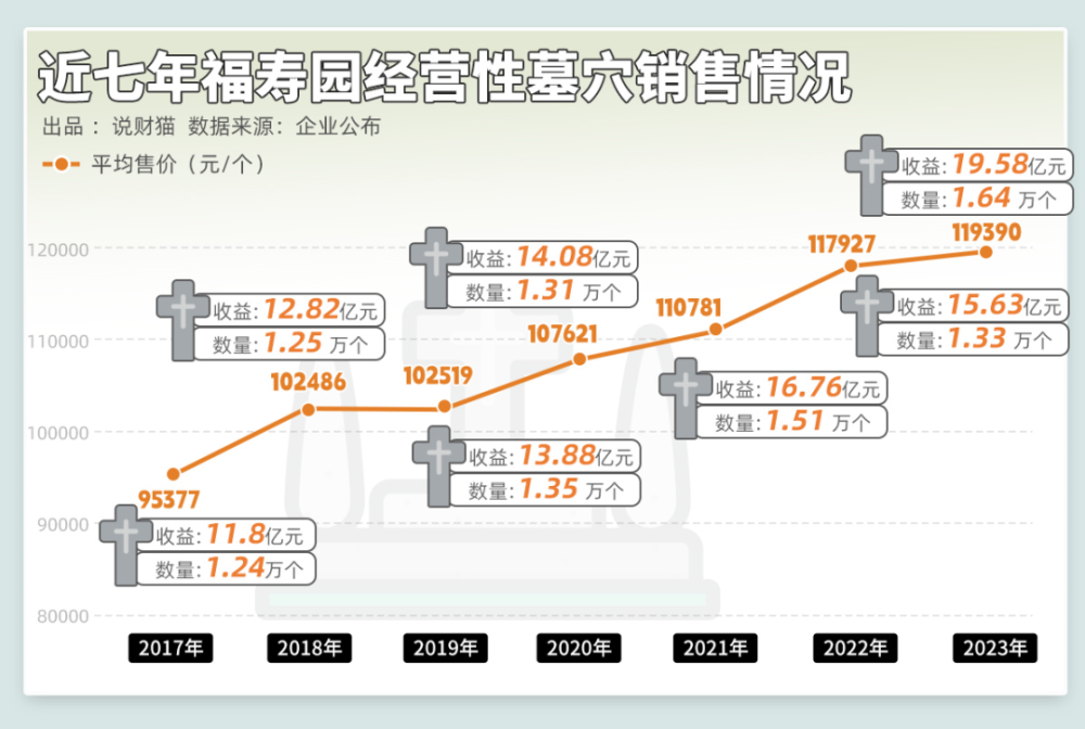 20万/㎡！阴间的房价，还在涨-叭楼楼市分享网