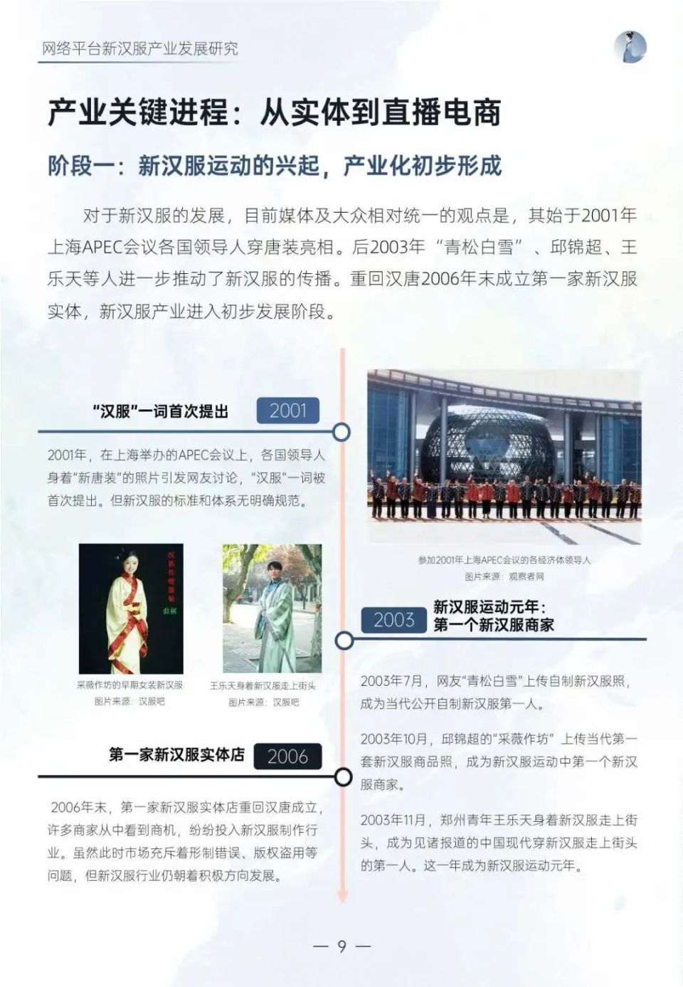 2024新汉服产业网络平台发展研究报告