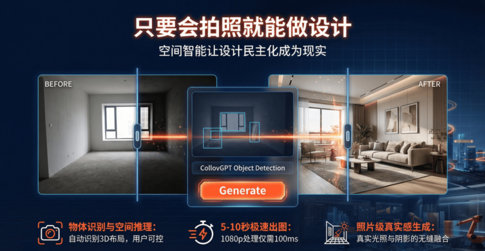 当别人还在让 AI 生图时，他们已经开始让 AI “造世界”了 · 原文图片 2