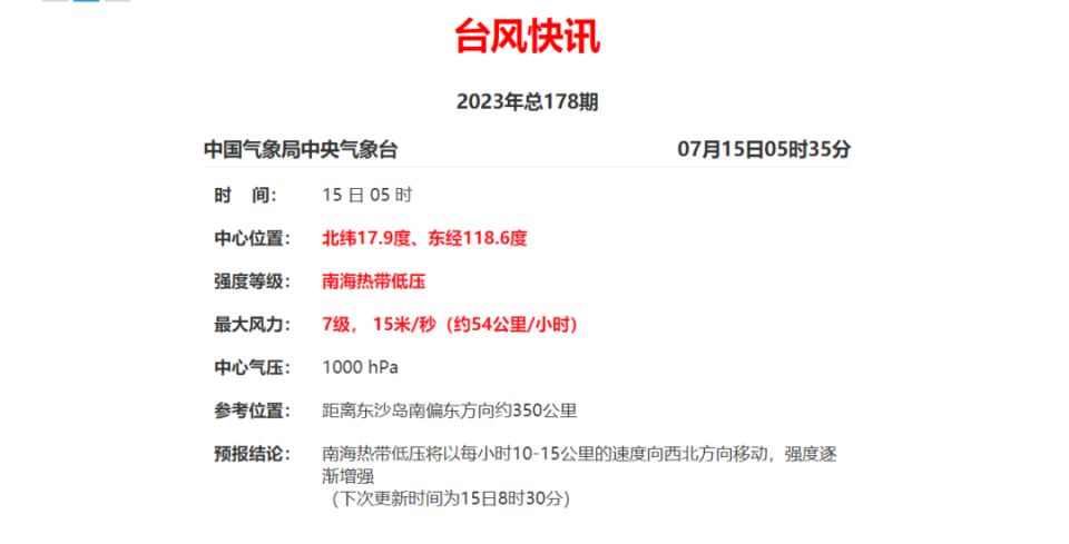 热带低压消息今天05时发布的天气预报(危险天气)海南省气象台即将迎来