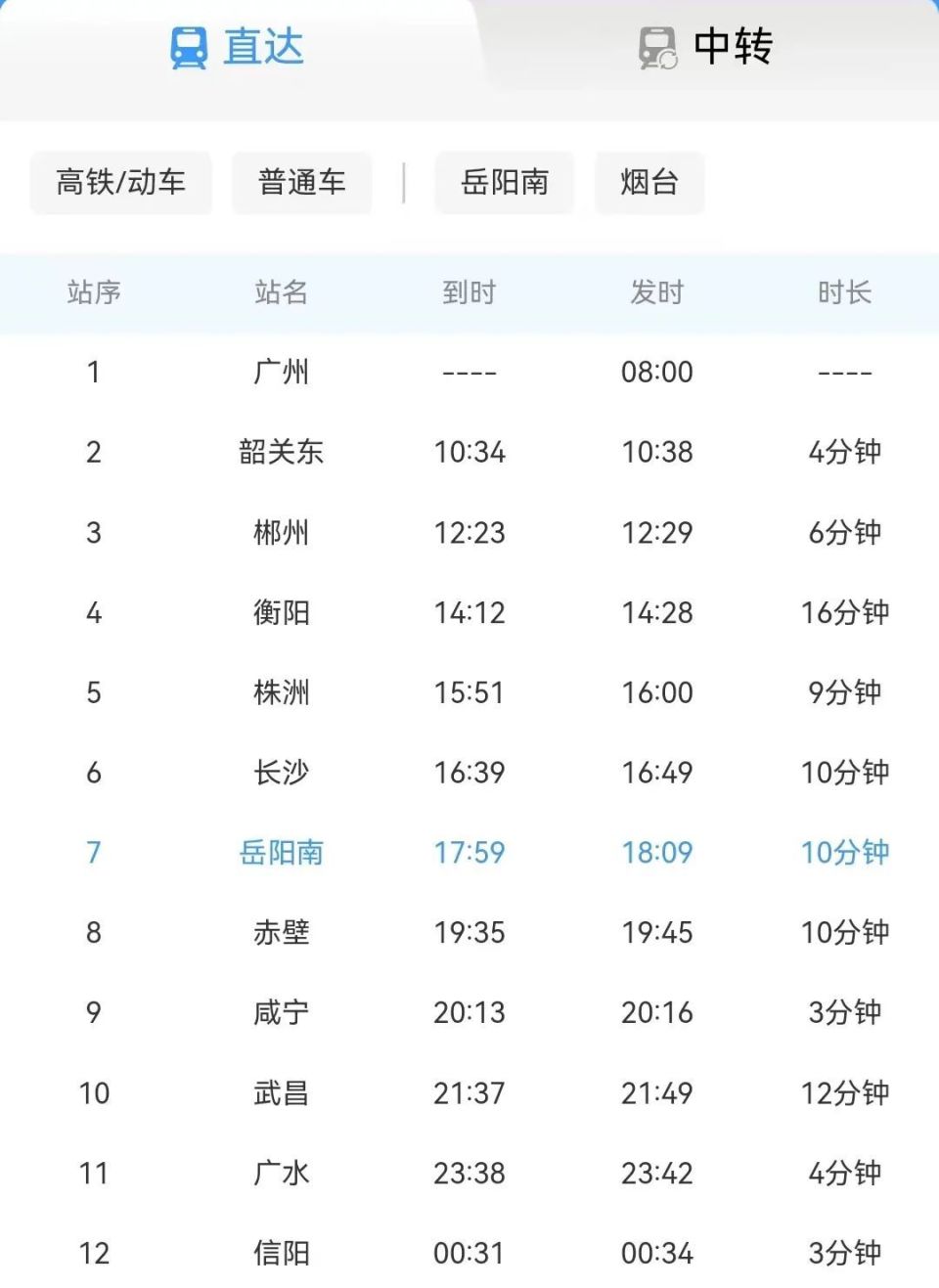 岳阳县人民 岳阳南站列车时刻表来了!赶紧收藏!