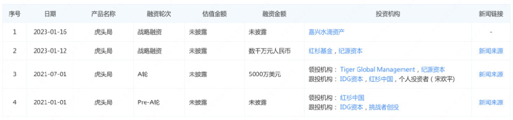 企查查撤销是什么意思（企查查撤销是什么意思） 第3张