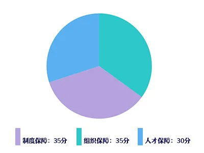 中南大学新生自助服务网站_中南大学信息门户新生自助服务_中南大学新生自助系统