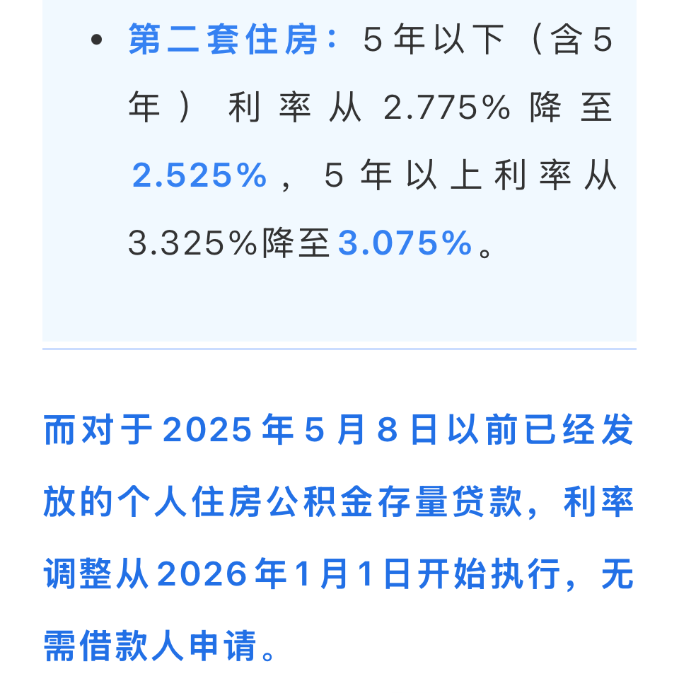 降了！买房月供降了！_腾讯新闻