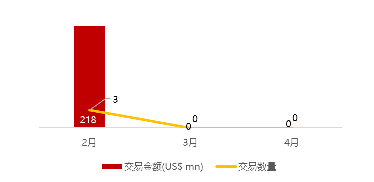 中国有哪些医疗生物公司华兴资本医疗与生命科技行业周报【Vol.408】_https://www.jmylbn.com_新闻资讯_第18张