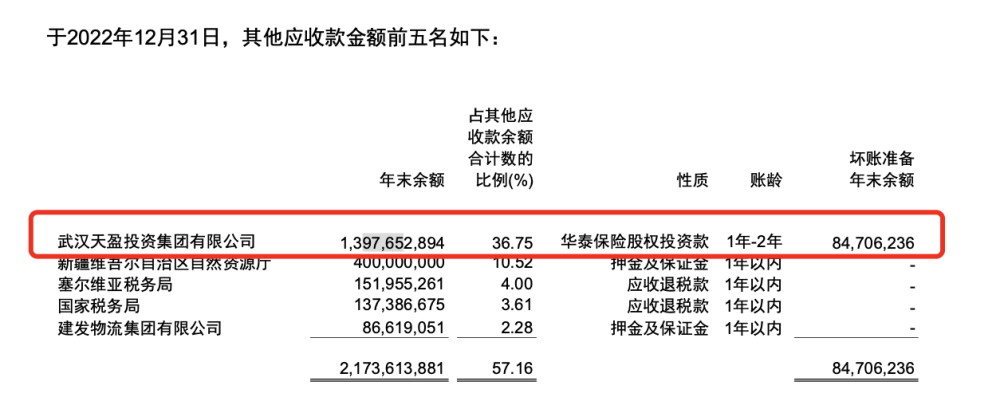 车市价格战，碳酸锂受重伤601328交通银行2023已更新(腾讯/微博)