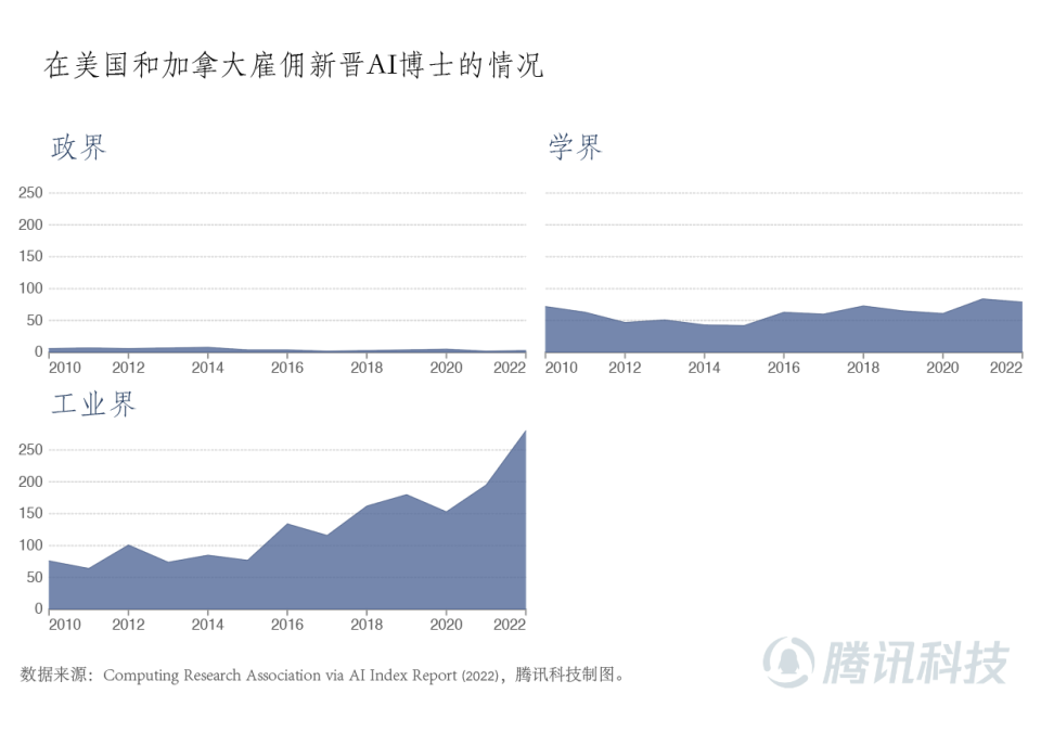 爭(zhēng)搶天才少年的背后 是巨頭們的野心