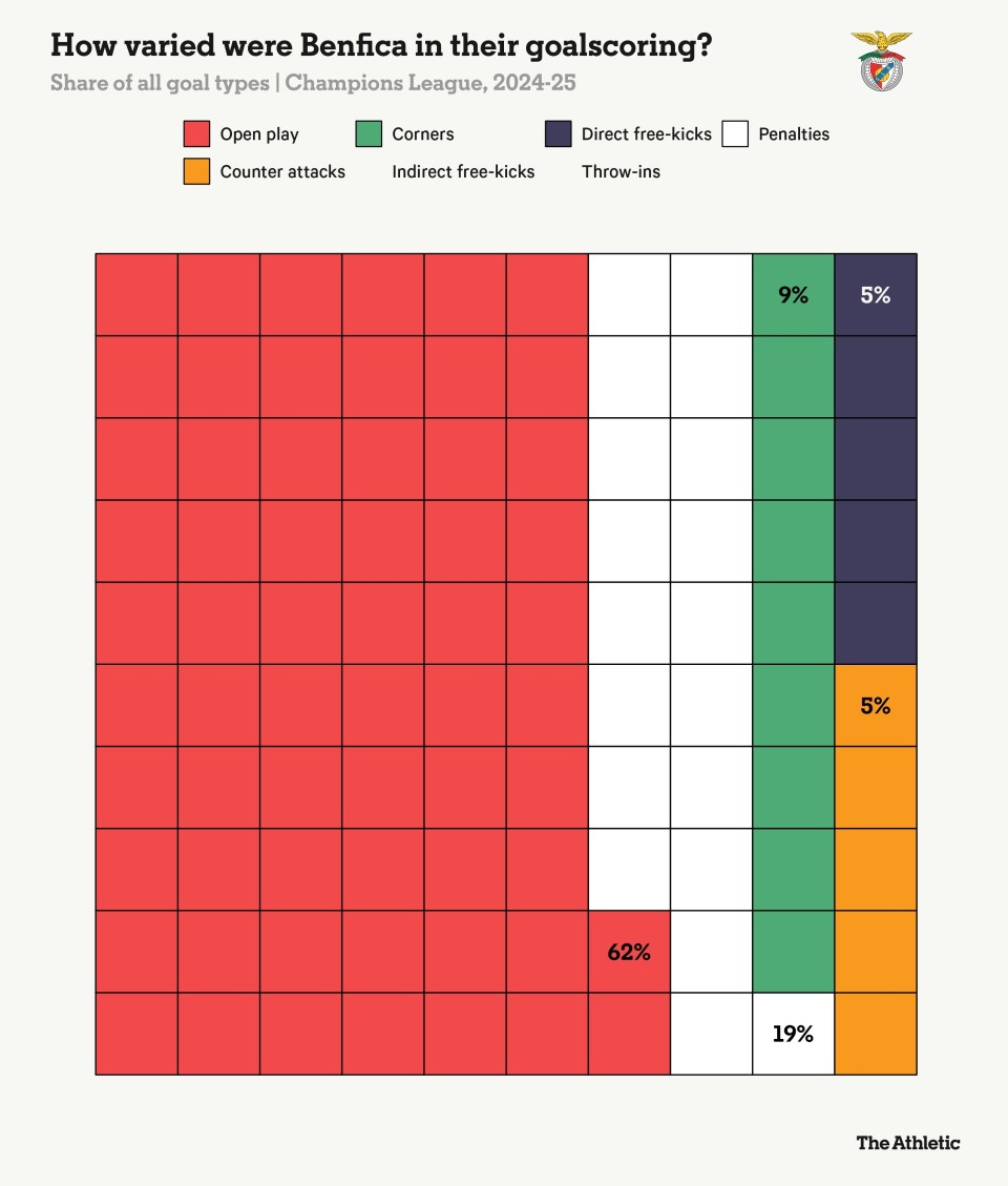 TA世俱杯C组前瞻：拜仁慕尼黑能否称霸？奥克兰城能否再创奇迹？-腾讯新闻