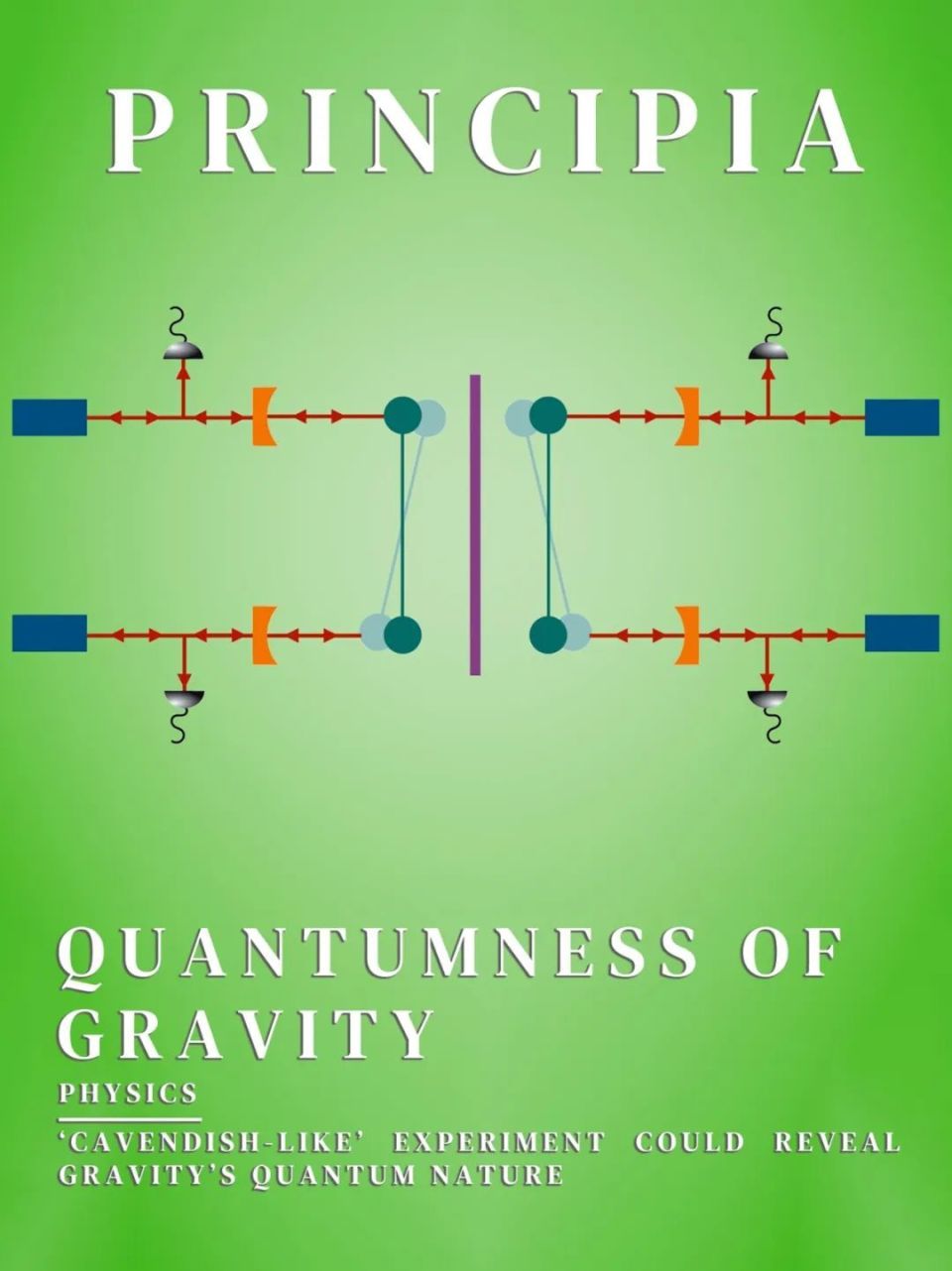 本质究竟是像爱因斯坦设想的那样是几何的,还是受量子力学定律的支配