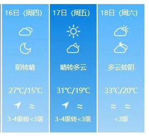 山东临沂天气预报图片