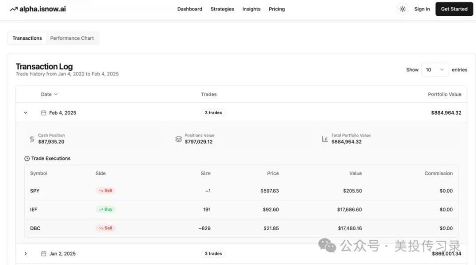 我的量化策略引擎发布了：alpha.isnow.ai_腾讯新闻