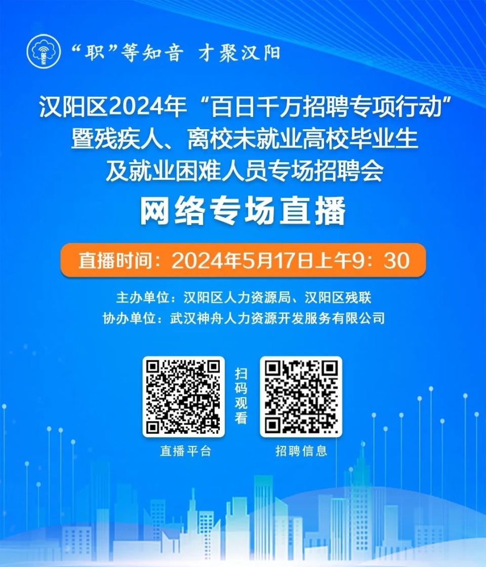 最高月薪2万,汉阳600 岗位明天招聘