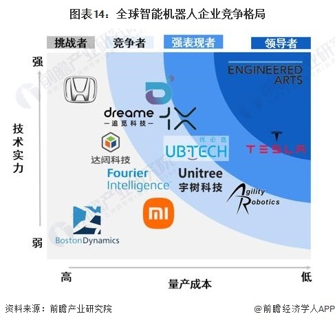 麦咭智能机器人说明书图片